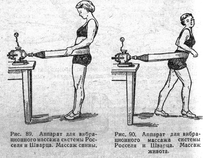 Аппарат для вибра- ционного массажа системы Рос- селя и Шварца. Массаж спины и живота